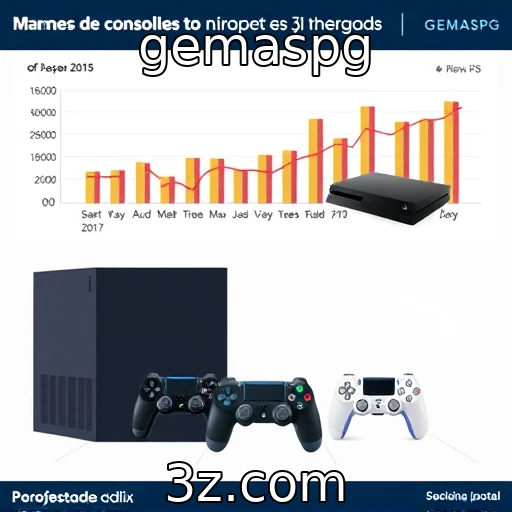 Análise das vendas de consoles e jogos no mercado atual | gemaspg